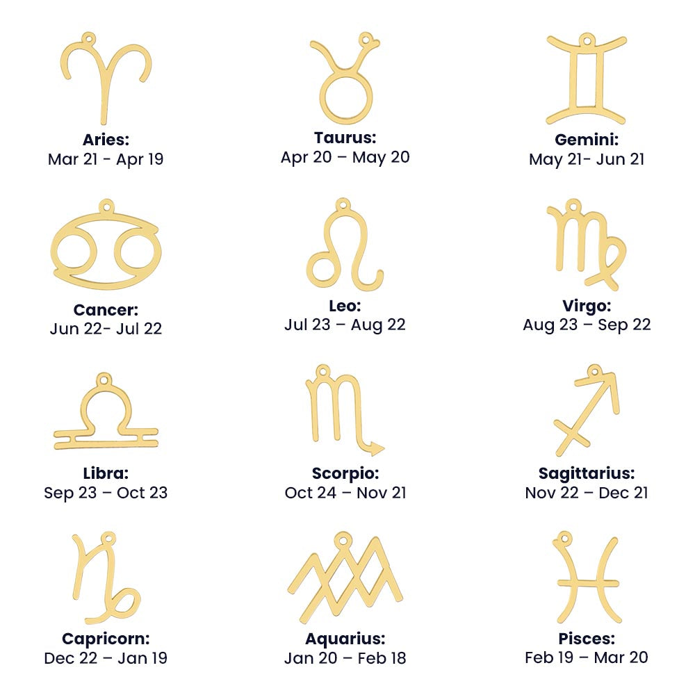 Astrology Zodiac Symbol Pendent Necklace